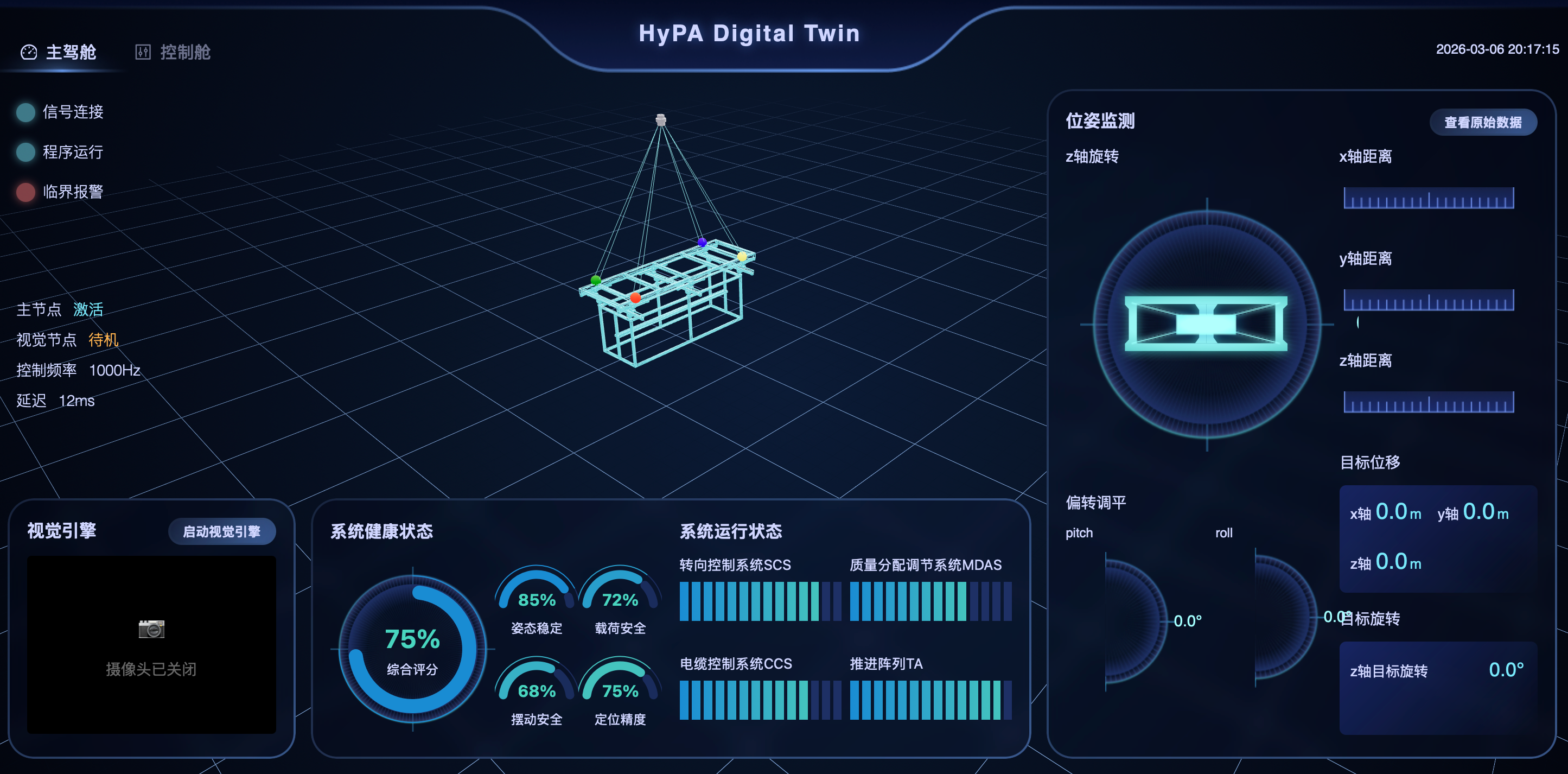 香港大学 hybrid Pose Adjustment hypa 项目的数字孪生系统